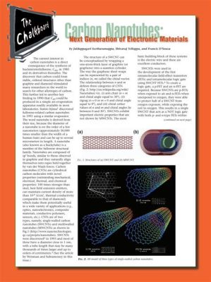  Carbon Nanotubes: Materiali rivoluzionari per la prossima generazione di dispositivi elettronici!