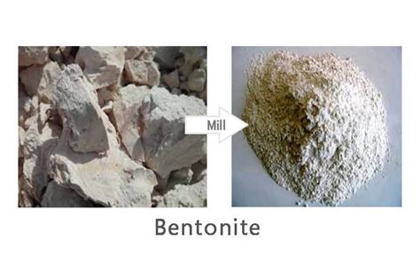  Bentonite: Un minerale sorprendente per la gelificazione e l’adsorbimento!