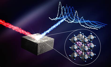  Indio Perovskite: La chiave per celle solari più efficienti e produzione di energia pulita a basso costo?